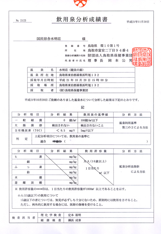 飲用泉分析成績表