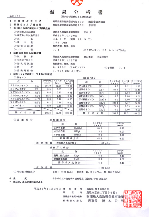 温泉分析書