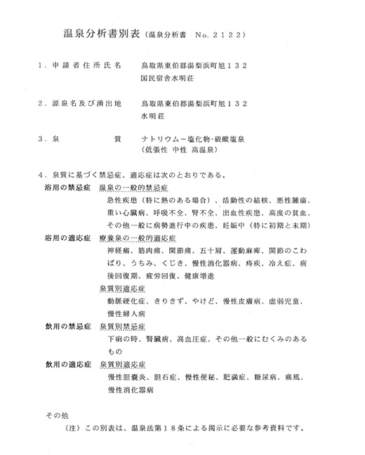 温泉分析書別表